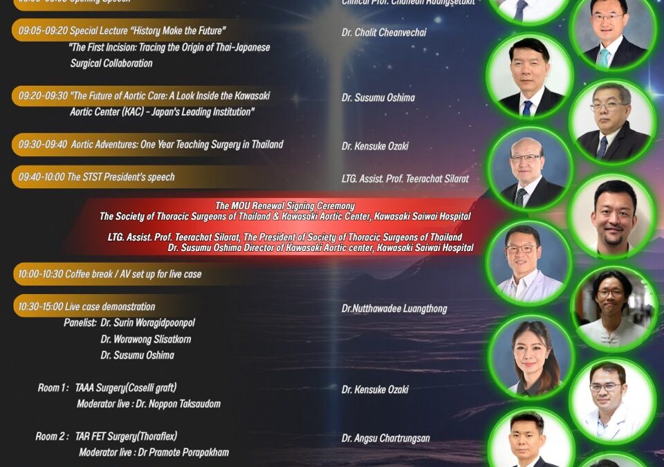 Elevating Aortic Surgery: Celebrating Dr. Kensuke Ozaki’s Contribution and STST-KAC’s 5-Year Journey
